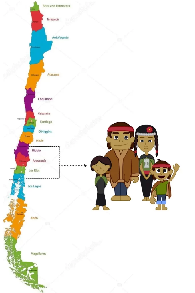 Ubicacion Mapuches estacionmurcia