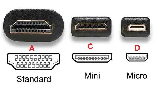 tipos hdmi estacionmurcia