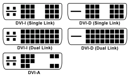 tipos de puertos dvi